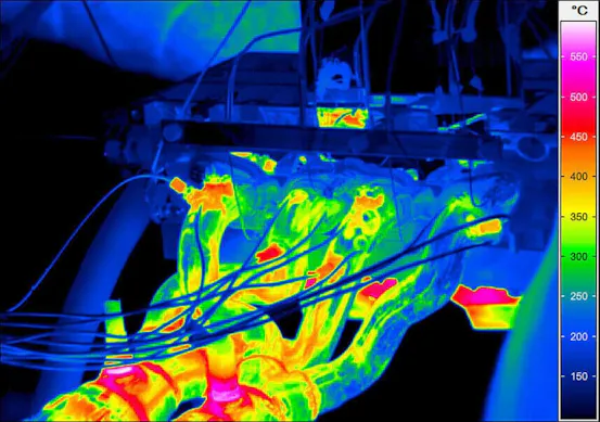 Thermal optimisation on an engine test bench