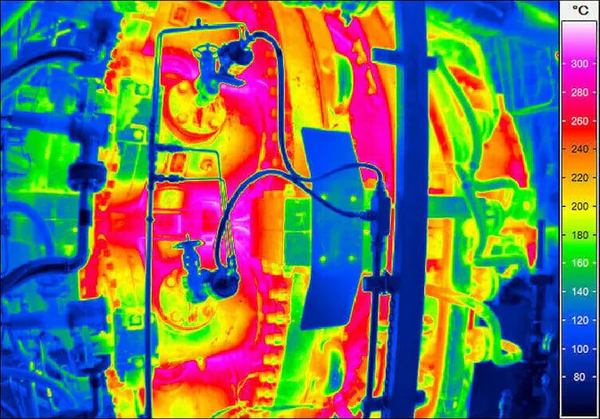 Thermal optimisation of a gas-turbine
