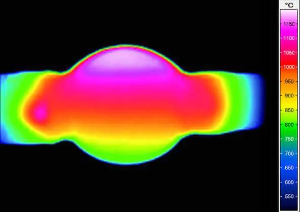 On-glass measurement with infrared thermal imaging 