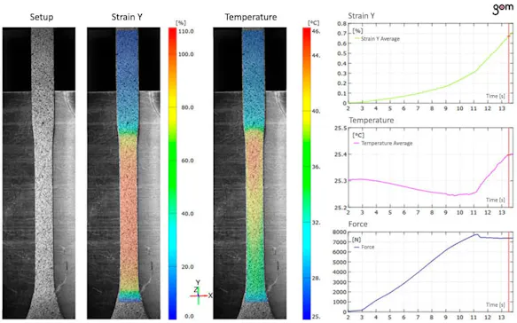 ARAMIS testing of mechanical components – tensile test - Picture credits: GOM GmbH