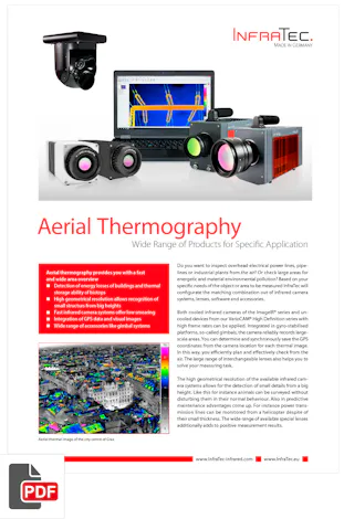 flyer aerial thermography