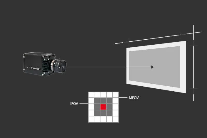 InfraTec Field of View calculator - ImageIR 8100 / ImageIR 9100