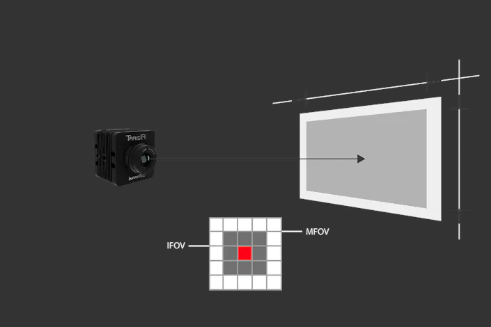 infrared camera TarisIR mini from InfraTec