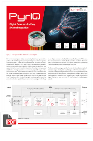 InfraTec PyrIQ Digital Detectors Flyer