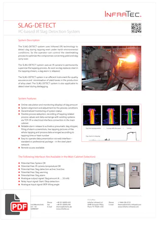 InfraTec SLAG-DETECT Flyer
